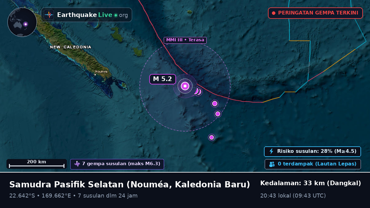 Samudra Pasifik Selatan (Kaledonia Baru)