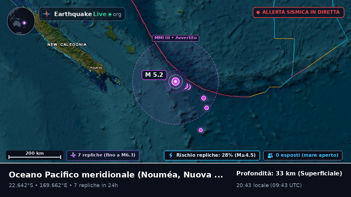 Oceano Pacifico meridionale (Nuova Caledonia)