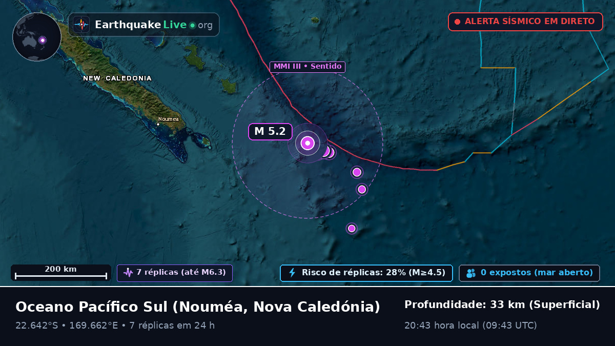 Oceano Pacífico Sul (Nova Caledónia)