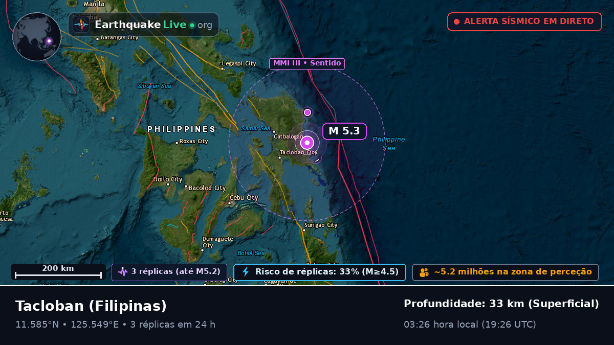 Leyte, Filipinas