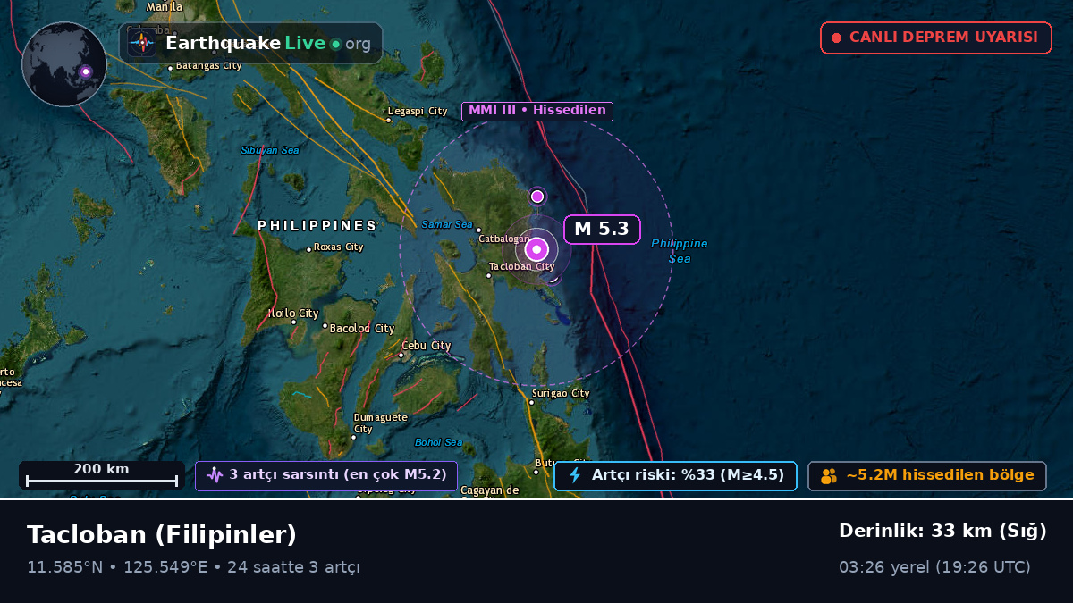 Leyte, Filipinler