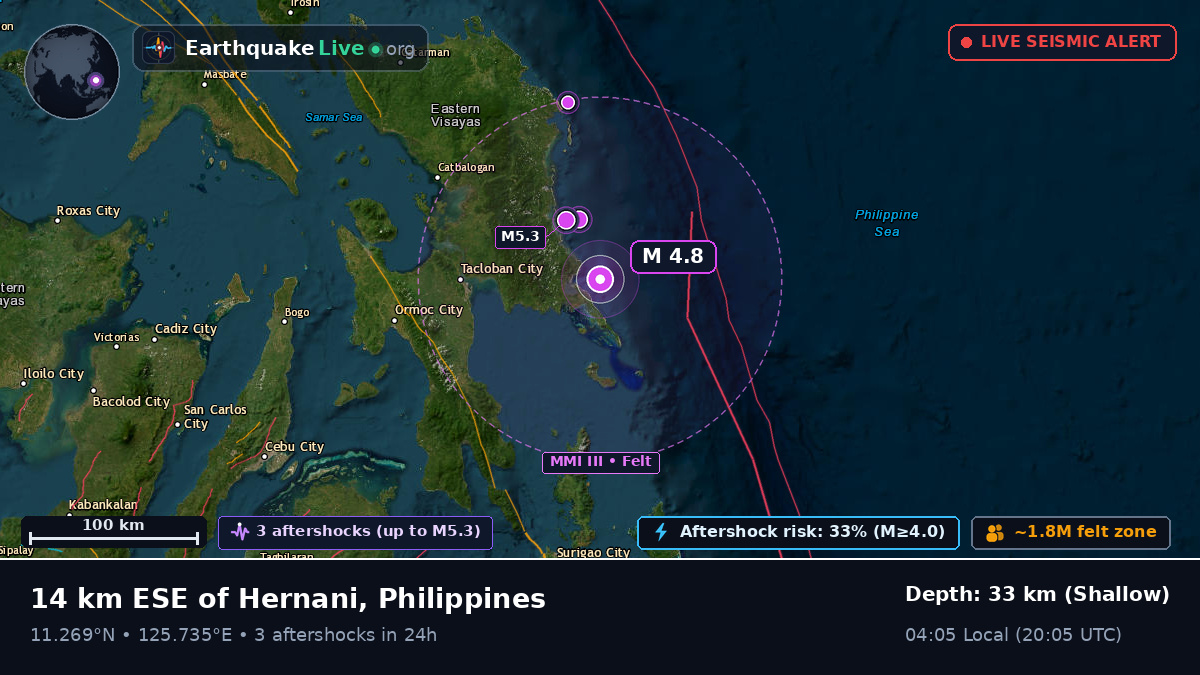 Philippine Sea (Philippines)