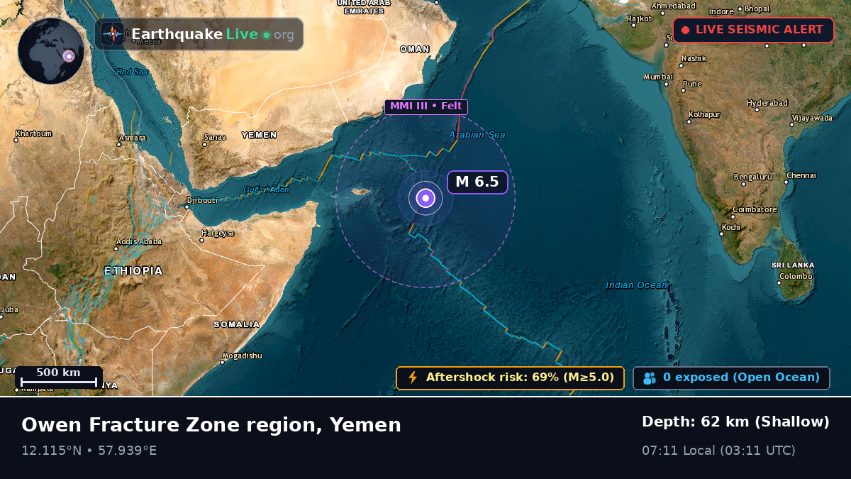 Indian Ocean (Yemen)