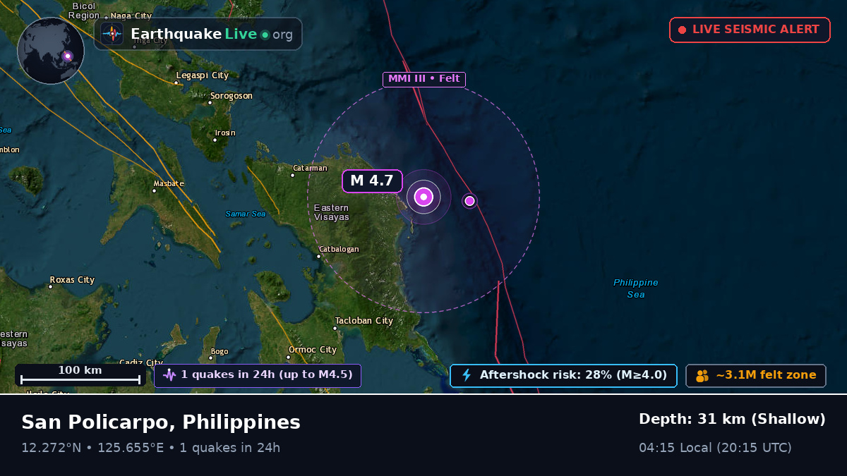 Philippine Sea (Philippines)