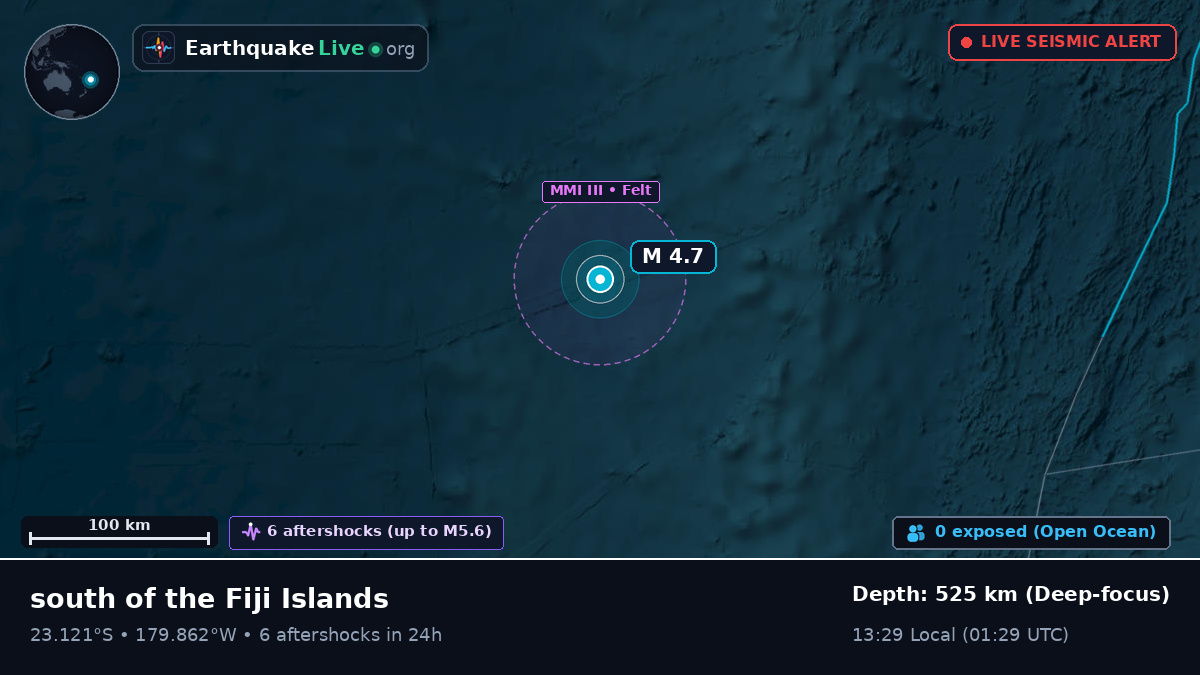 South Pacific Ocean (Tonga)
