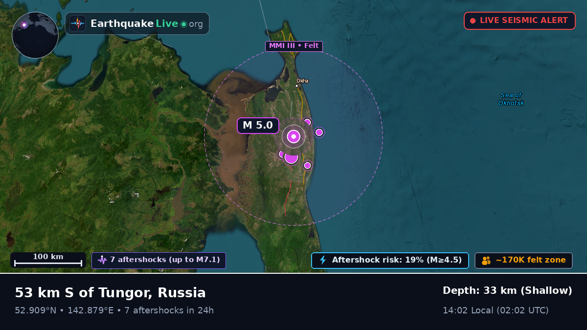 Sakhalin, Russia