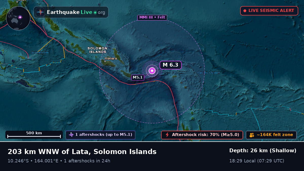 Coral Sea (Solomon Islands)