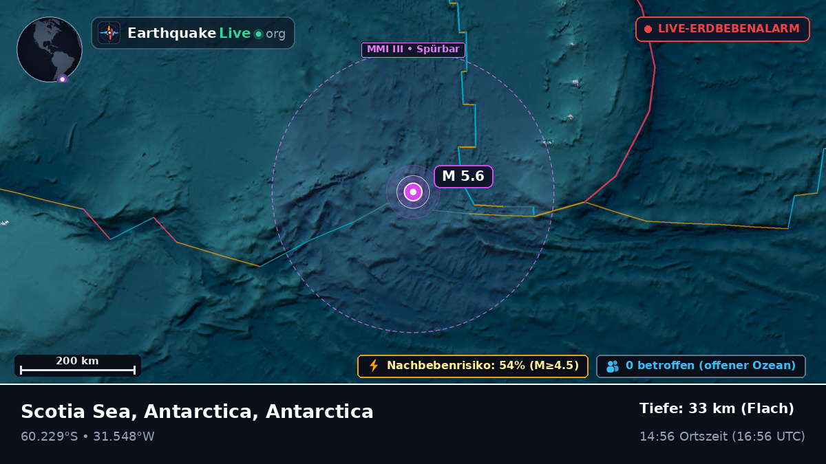 Südlicher Ozean (Antarctica)