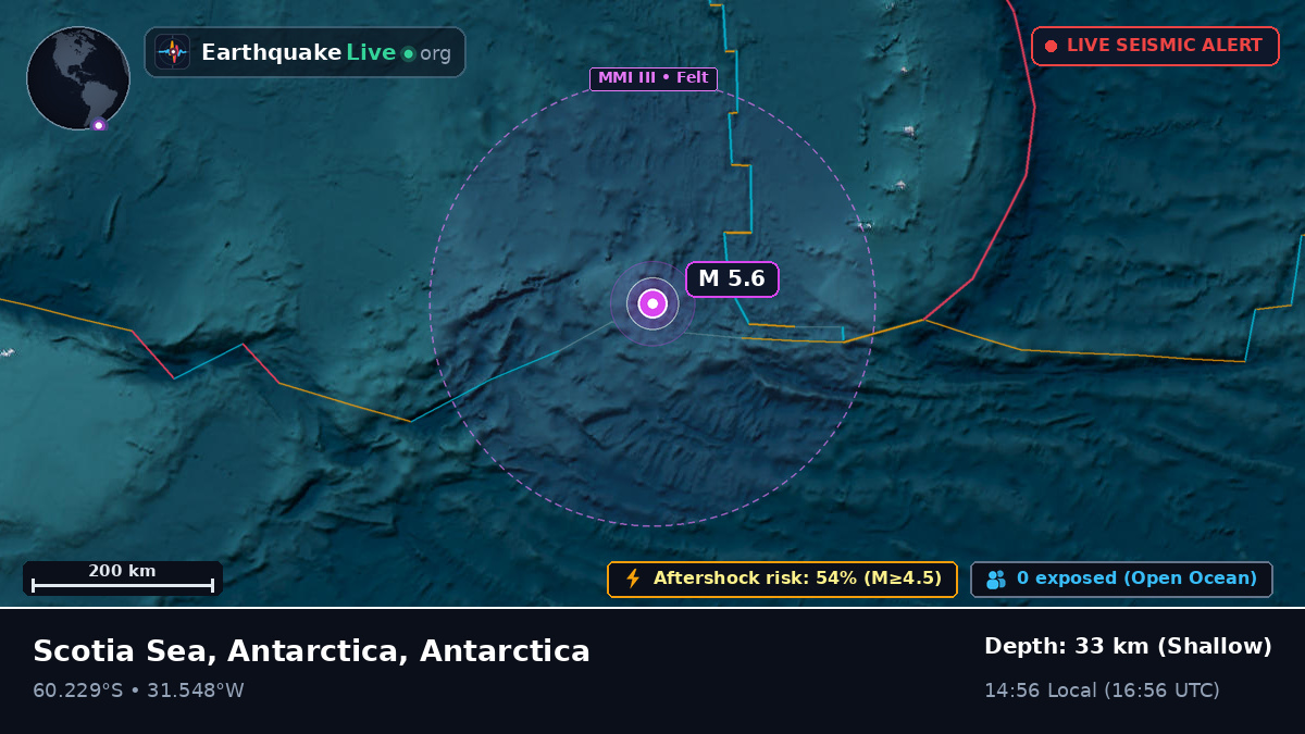 Southern Ocean (Antarctica)