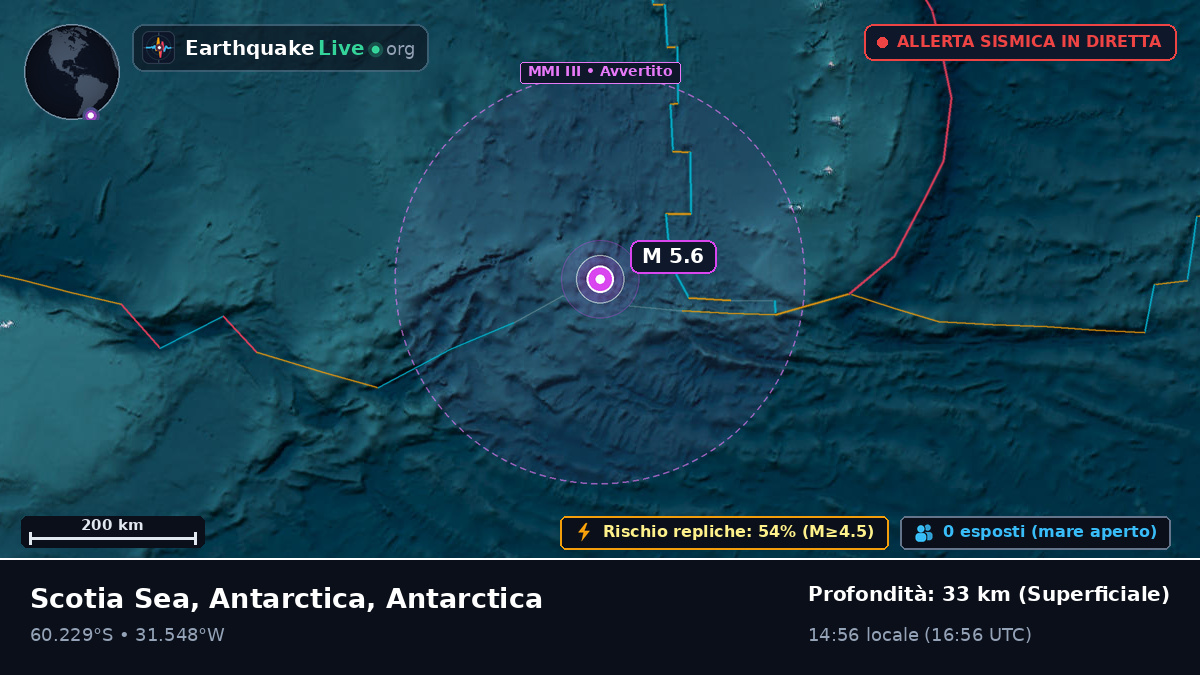 Oceano Antartico (Antarctica)