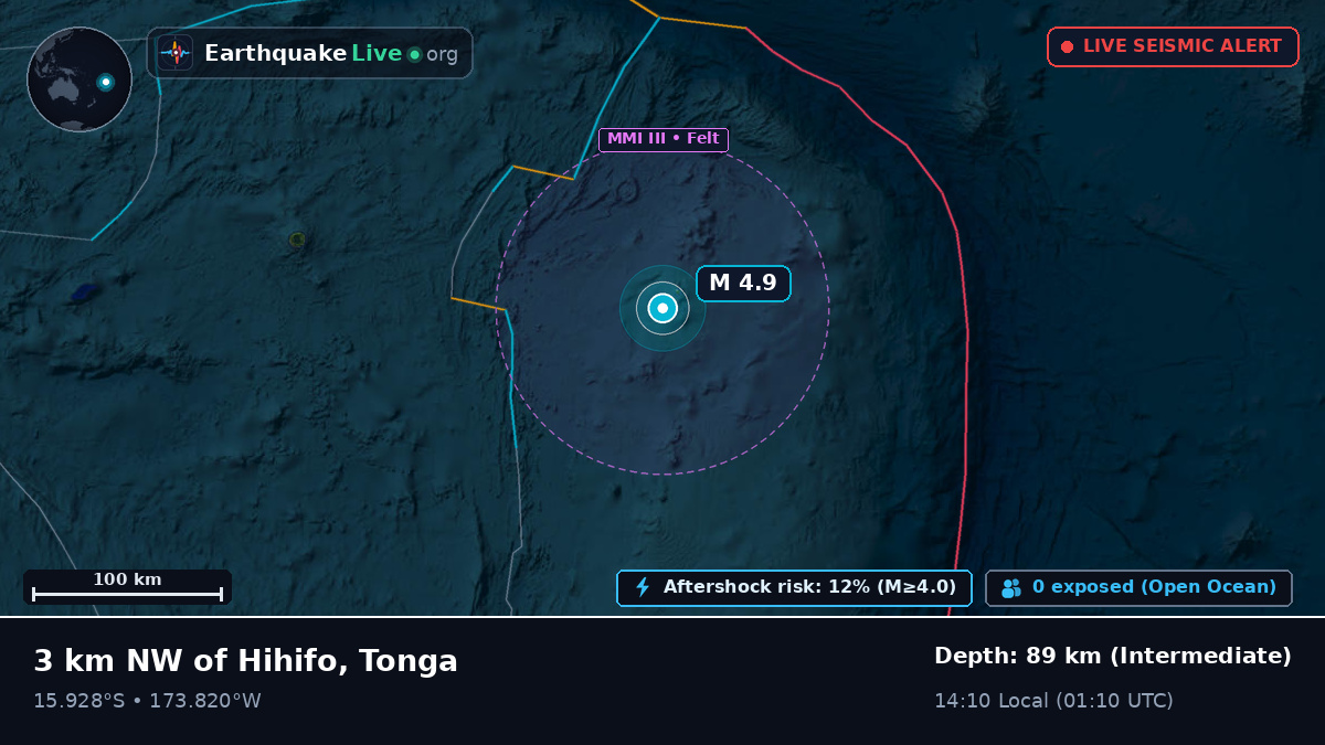 South Pacific Ocean (Tonga)