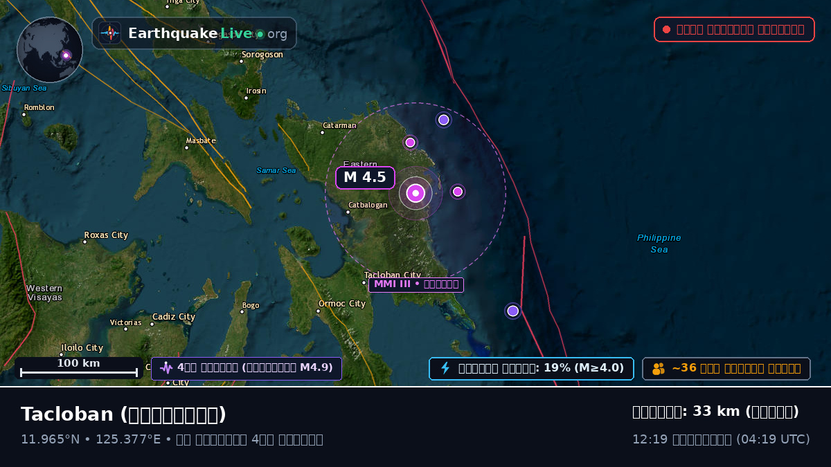 Leyte, ফিলিপাইন