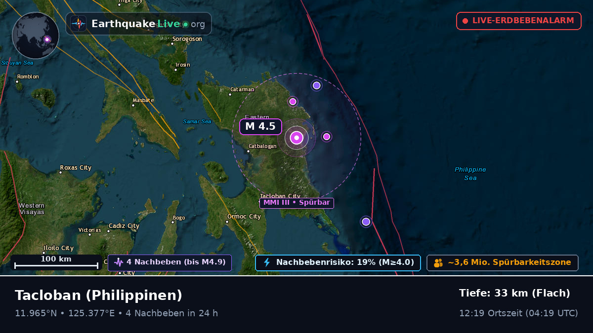 Leyte, Philippinen