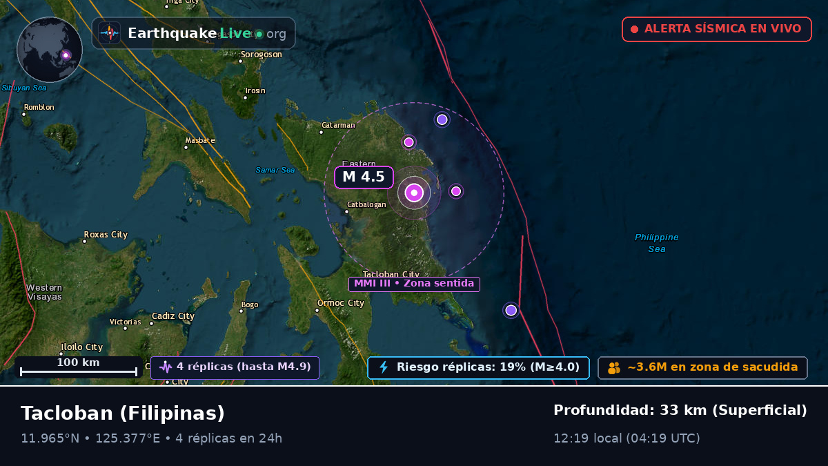 Leyte, Filipinas