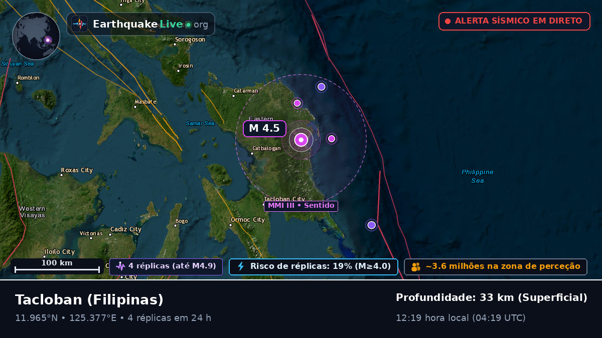 Leyte, Filipinas