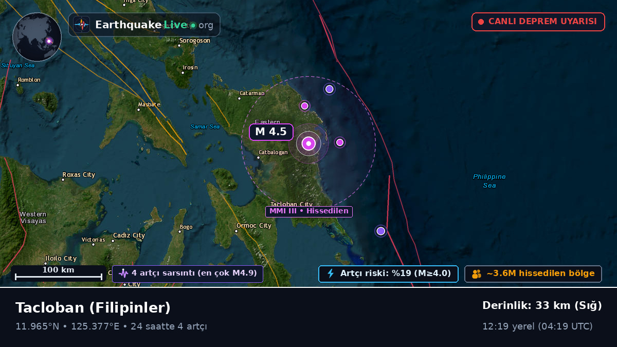 Leyte, Filipinler