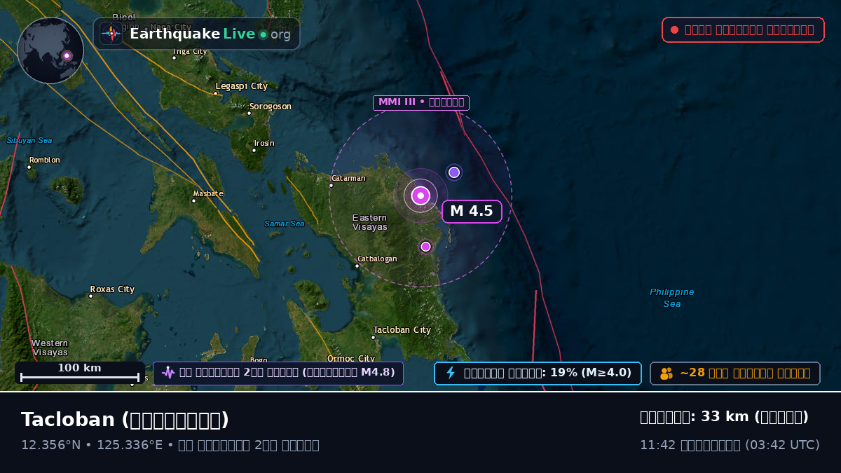 Leyte, ফিলিপাইন