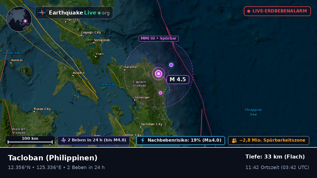 Leyte, Philippinen