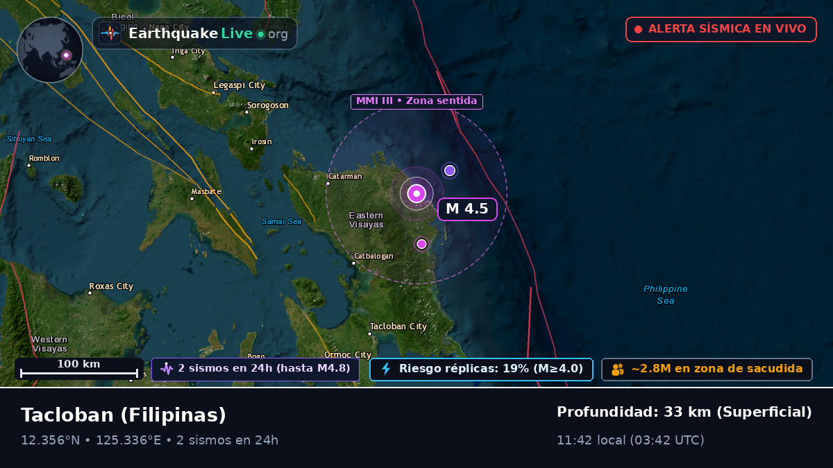 Leyte, Filipinas