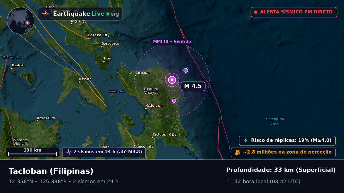 Leyte, Filipinas
