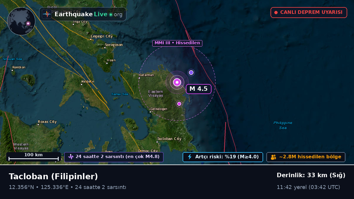 Leyte, Filipinler