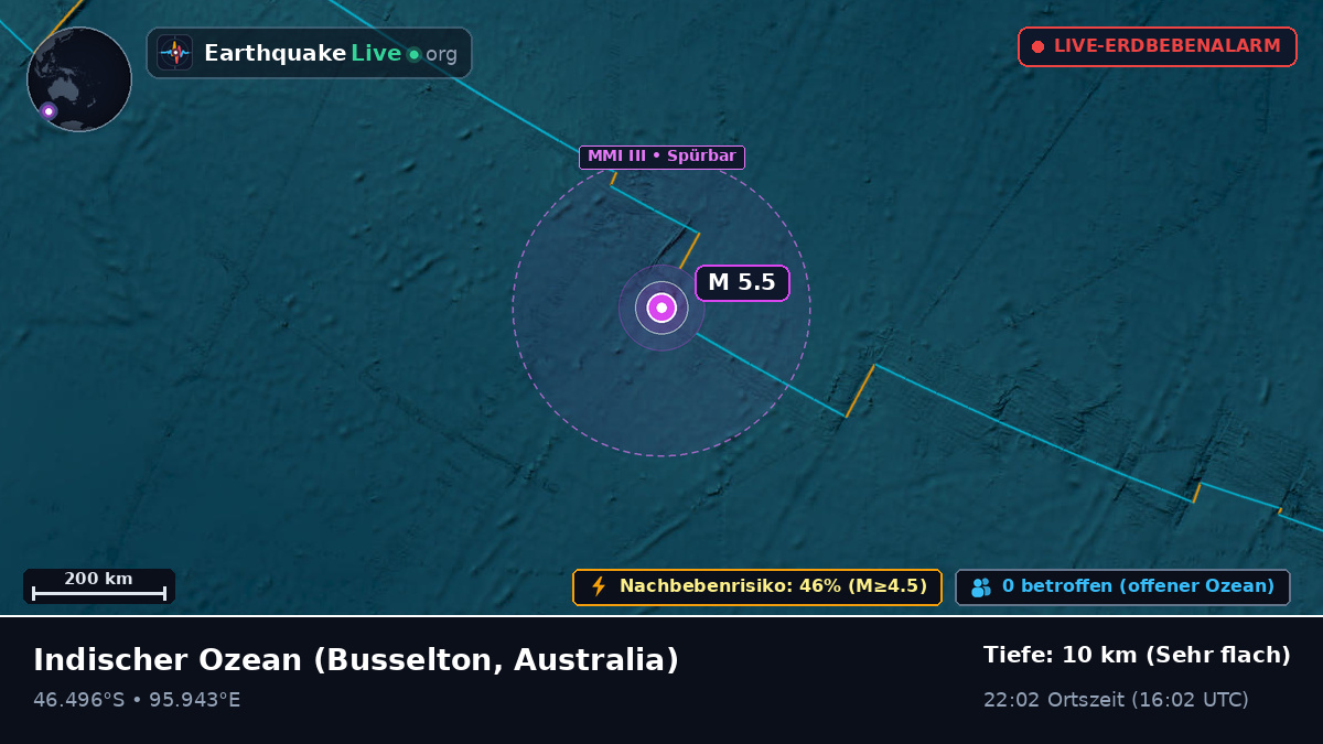 Indischer Ozean (Australia)