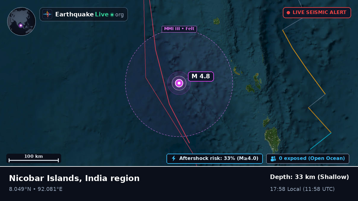 Indian Ocean (India)