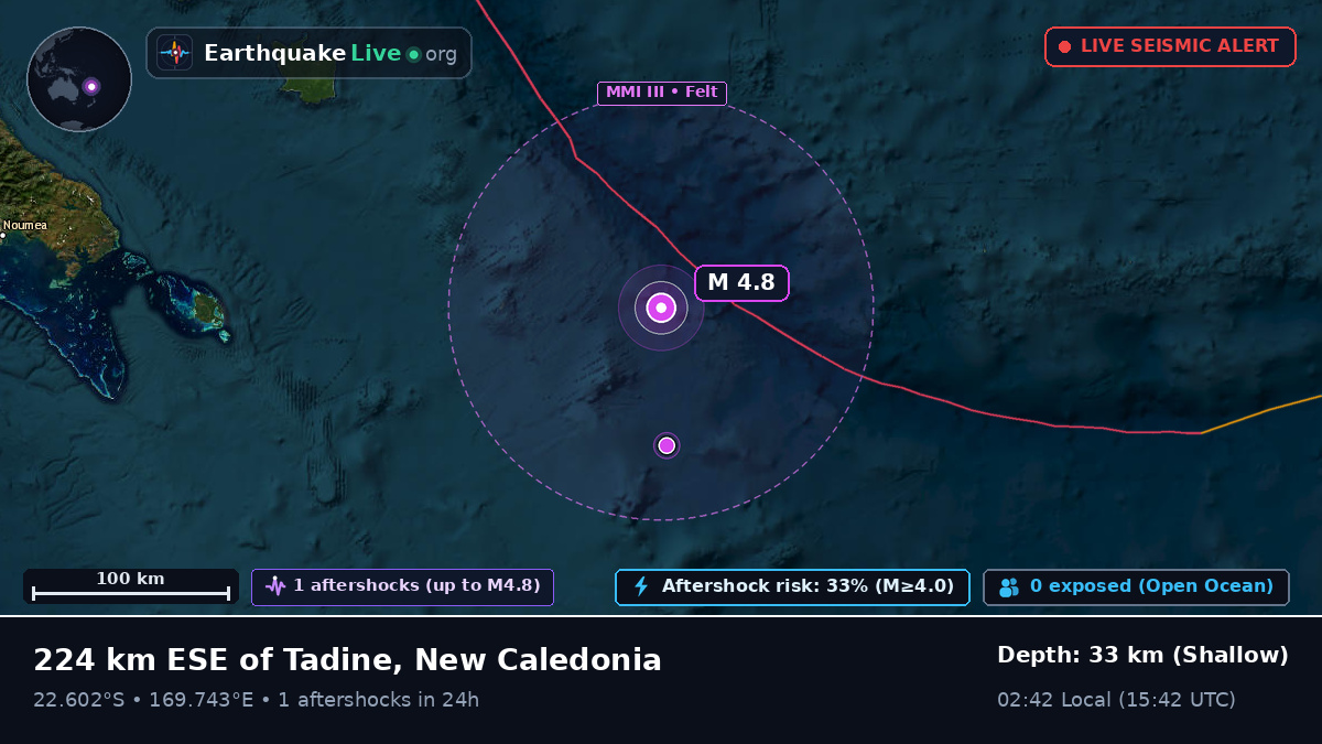 South Pacific Ocean (New Caledonia)