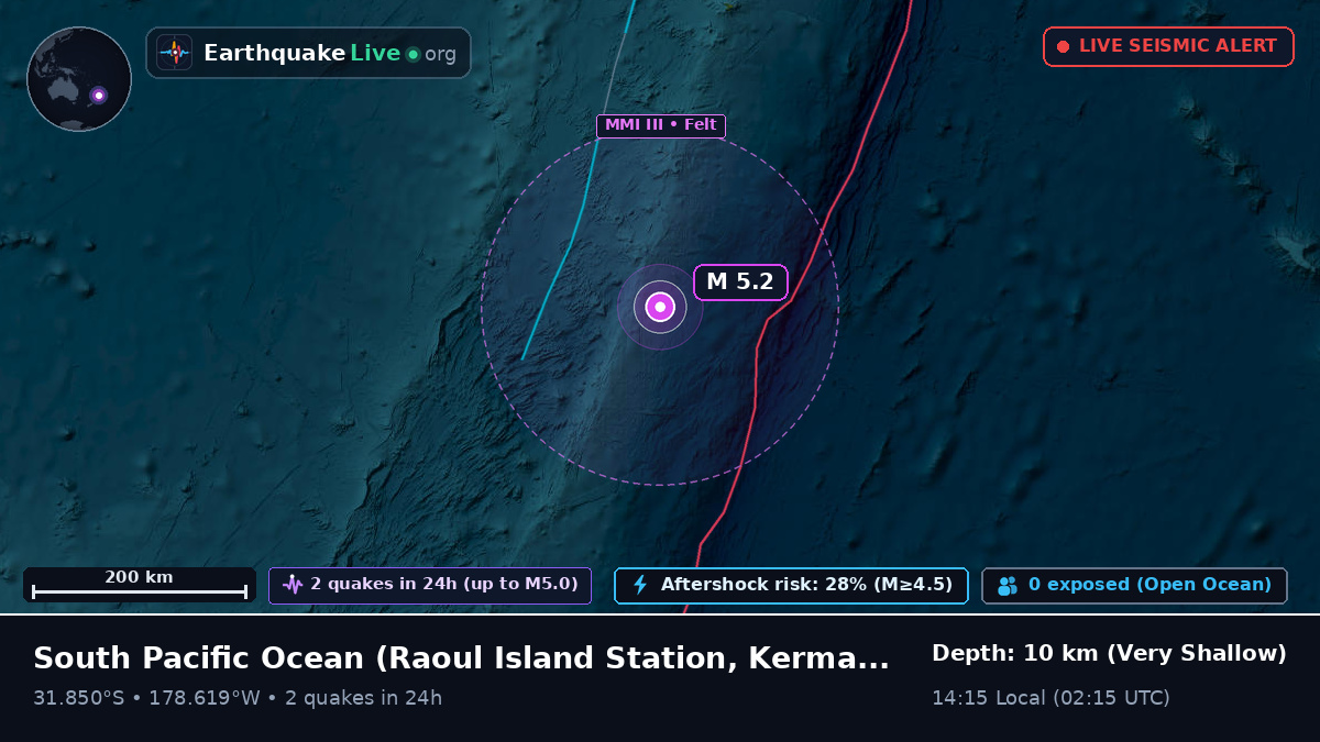 South Pacific Ocean (Kermadec Islands)