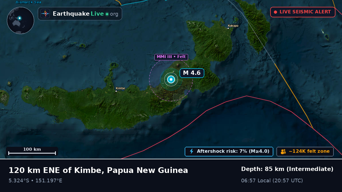 West New Britain, Papua New Guinea