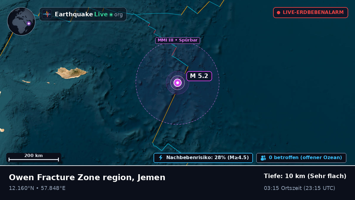 Indischer Ozean (Jemen)