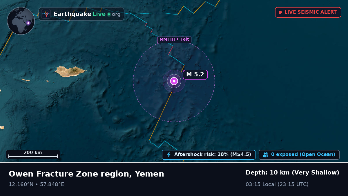 Indian Ocean (Yemen)