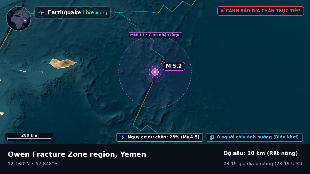 Ấn Độ Dương (Yemen)