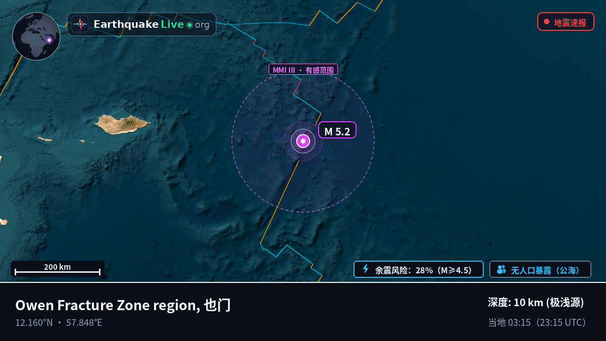 印度洋 (也门)