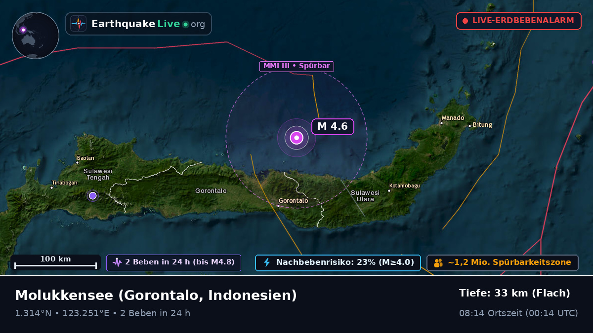 Molukkensee (Indonesien)