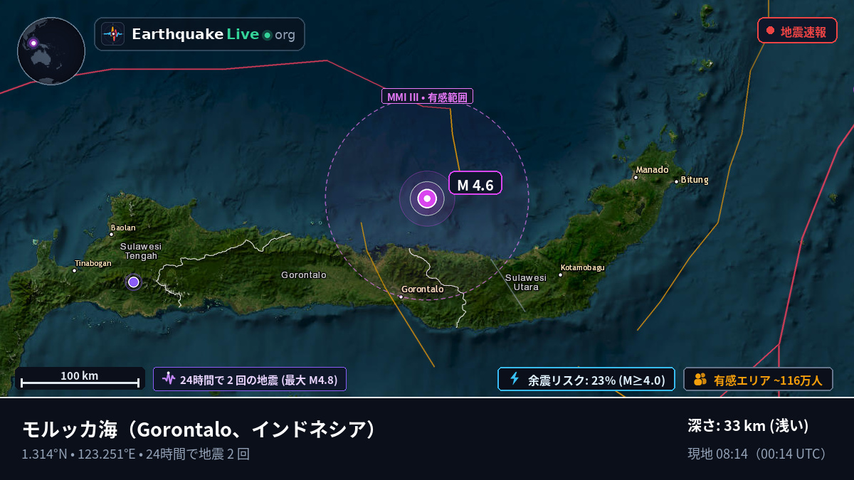 モルッカ海 (インドネシア)