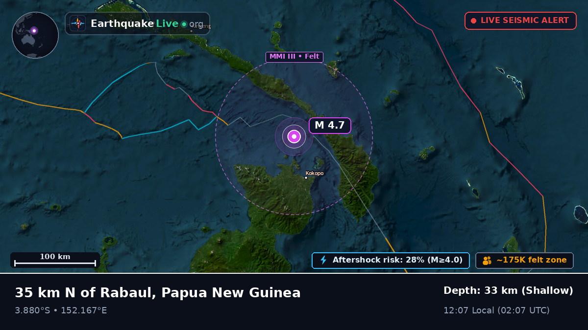 Off the coast of Rabaul, Papua New Guinea