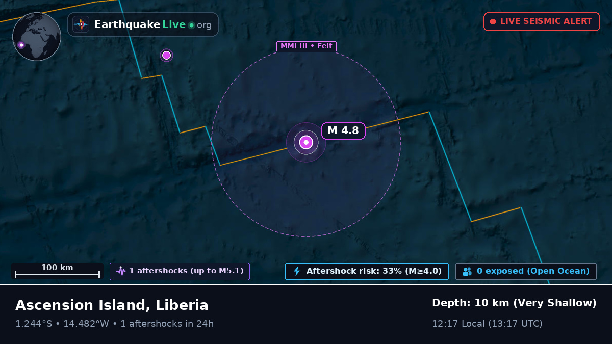 South Atlantic Ocean (Liberia)