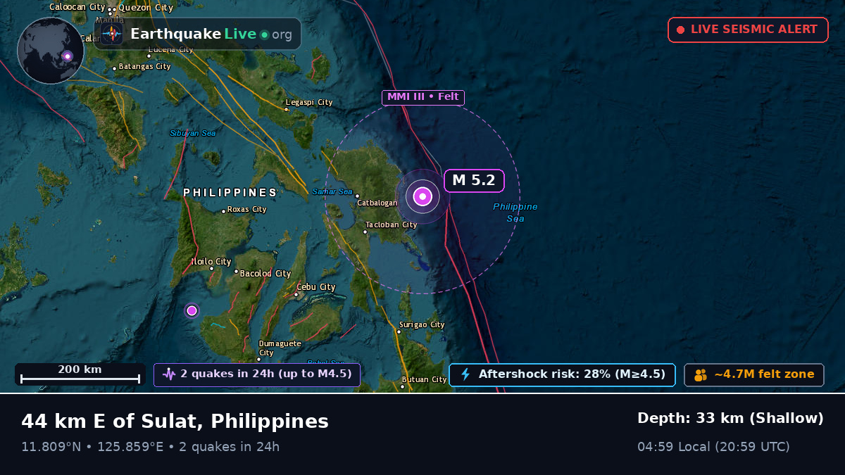 Philippine Sea (Philippines)