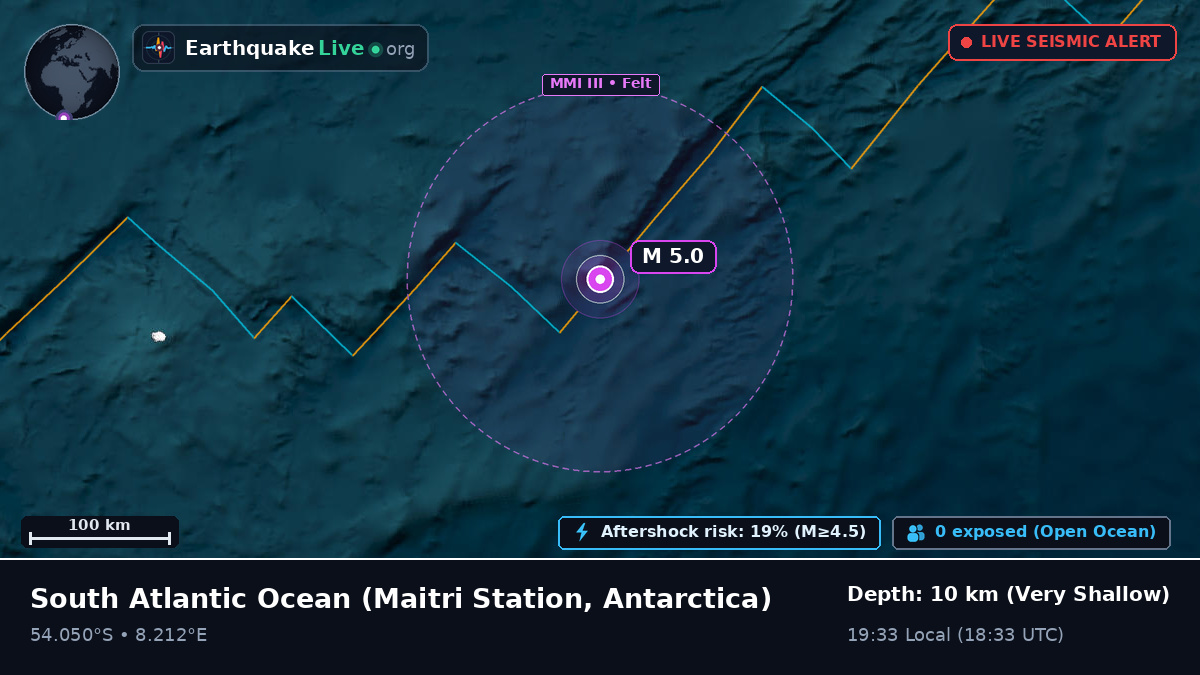 South Atlantic Ocean (Antarctica)