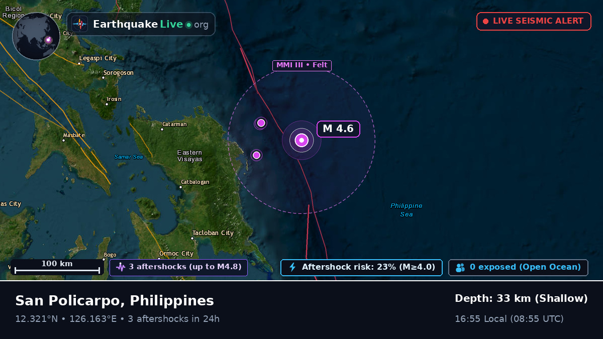 Philippine Sea (Philippines)