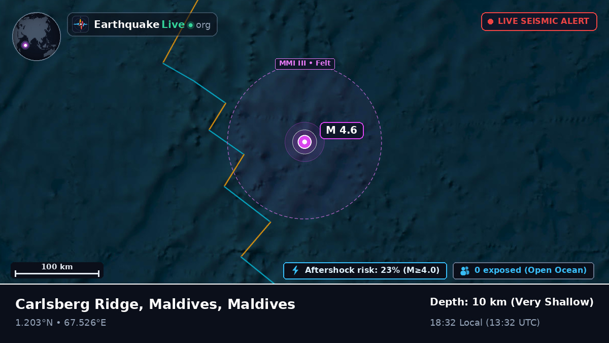 Indian Ocean (Maldives)