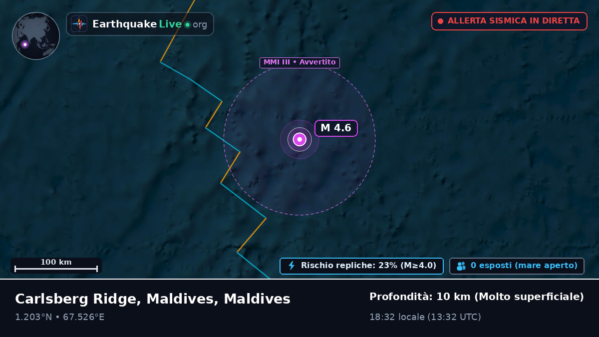 Oceano Indiano (Maldives)
