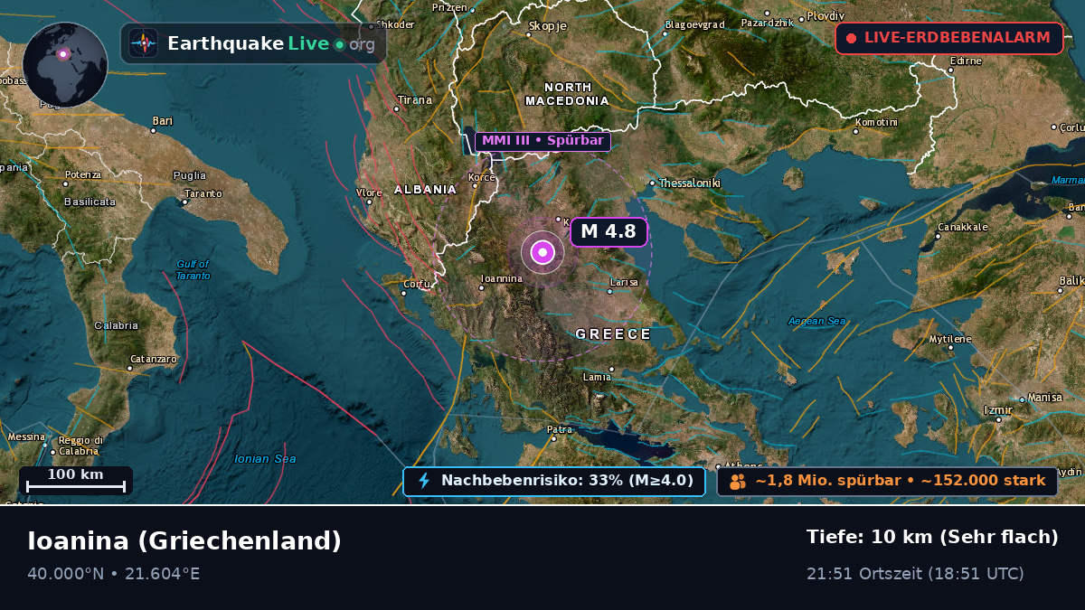 Ipeiros, Griechenland