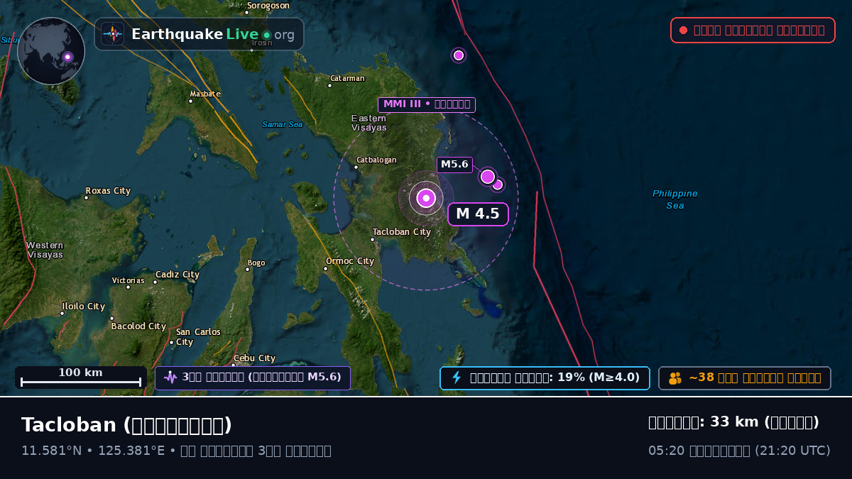 Leyte, ফিলিপাইন