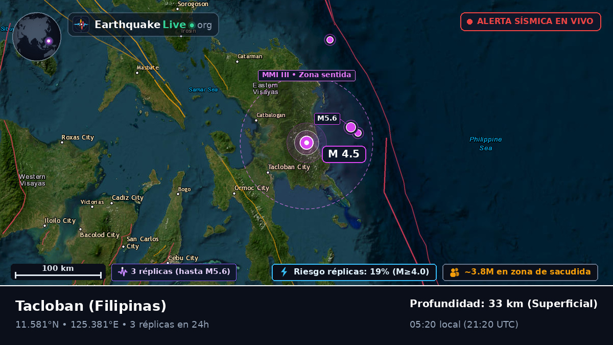 Leyte, Filipinas