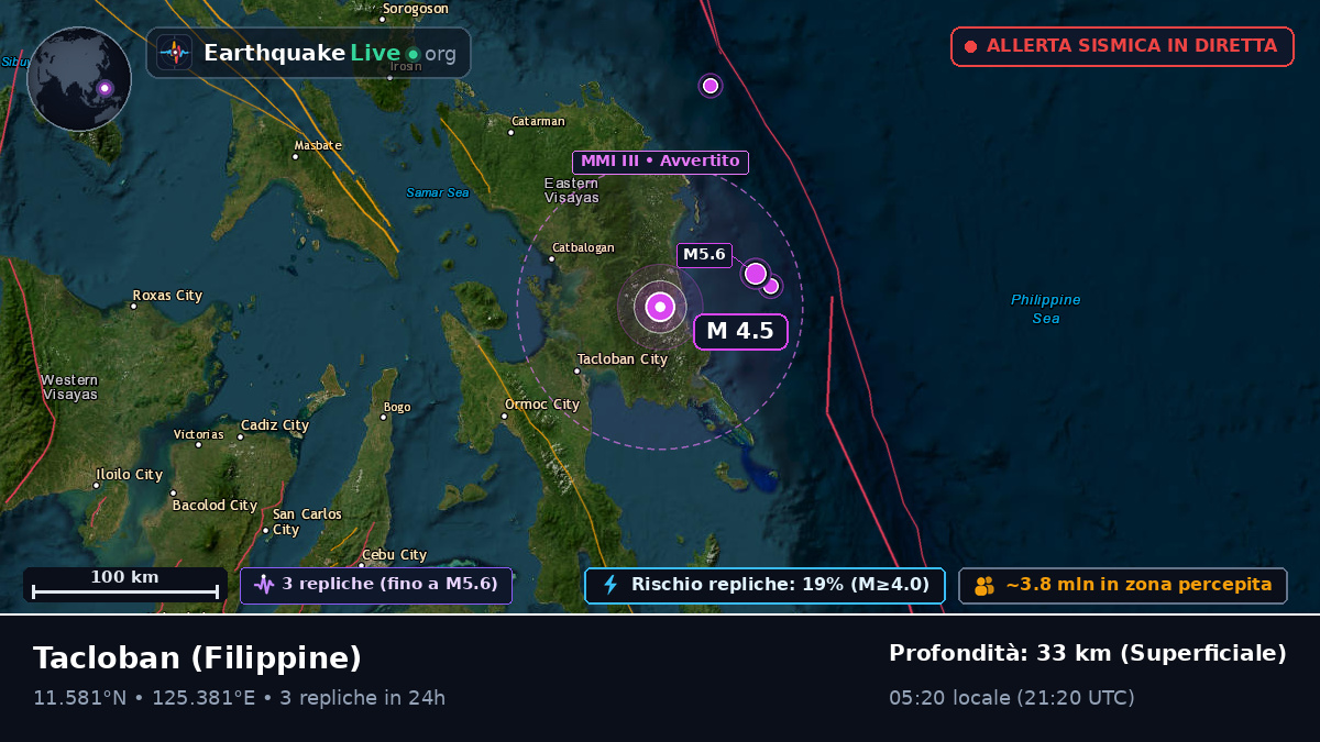 Leyte, Filippine