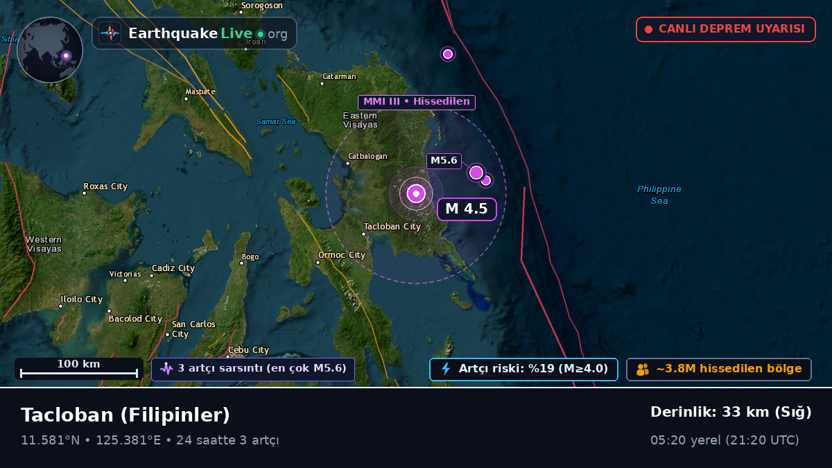 Leyte, Filipinler