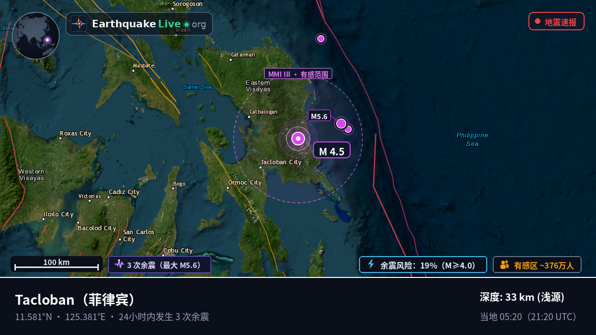 Leyte, 菲律宾