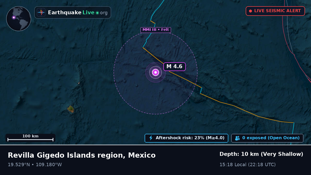 North Pacific Ocean (Mexico)